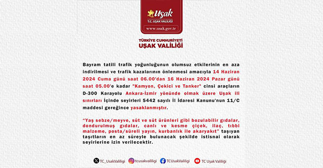 Uşak’ta 14 -16 Haziran Arası Geçişler Yasaklandı